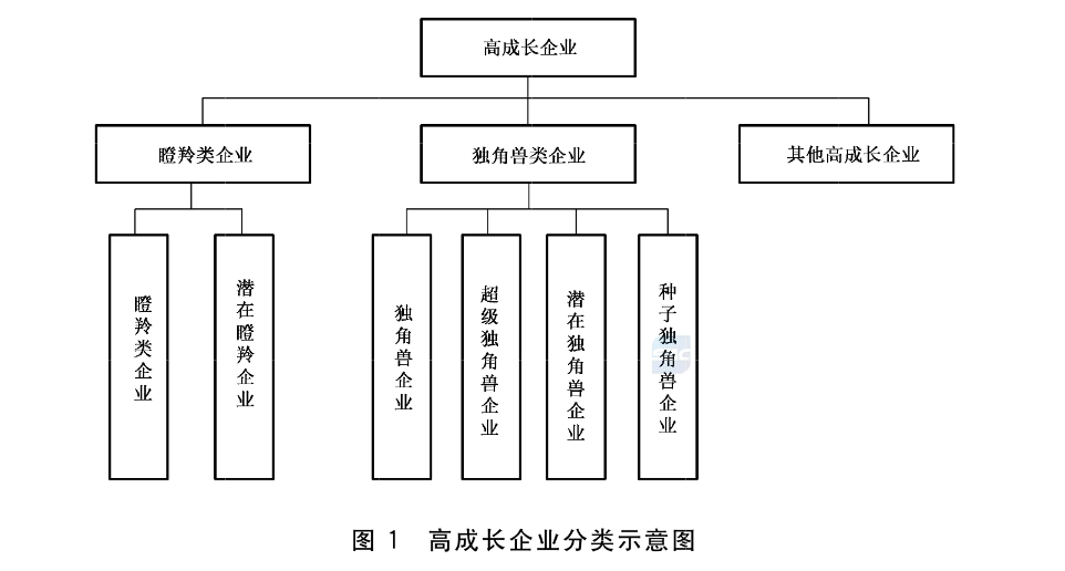 2025年3月 第121页