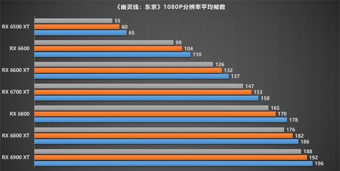 2025年3月 第111页