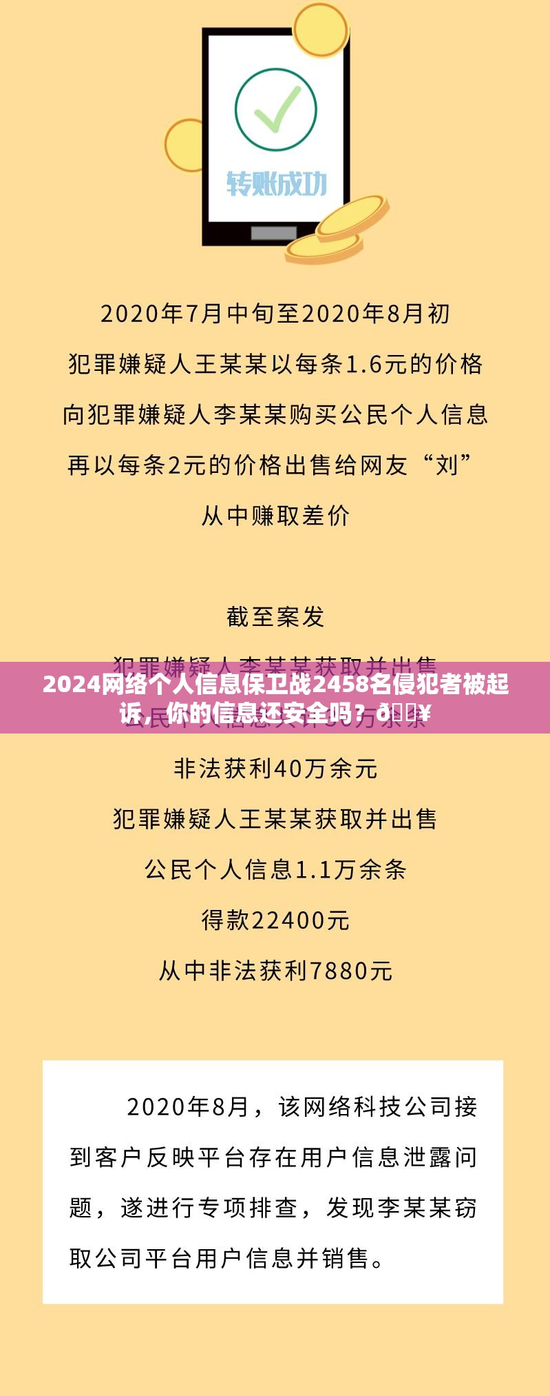 2024网络个人信息保卫战2458名侵犯者被起诉，你的信息还安全吗？🔥