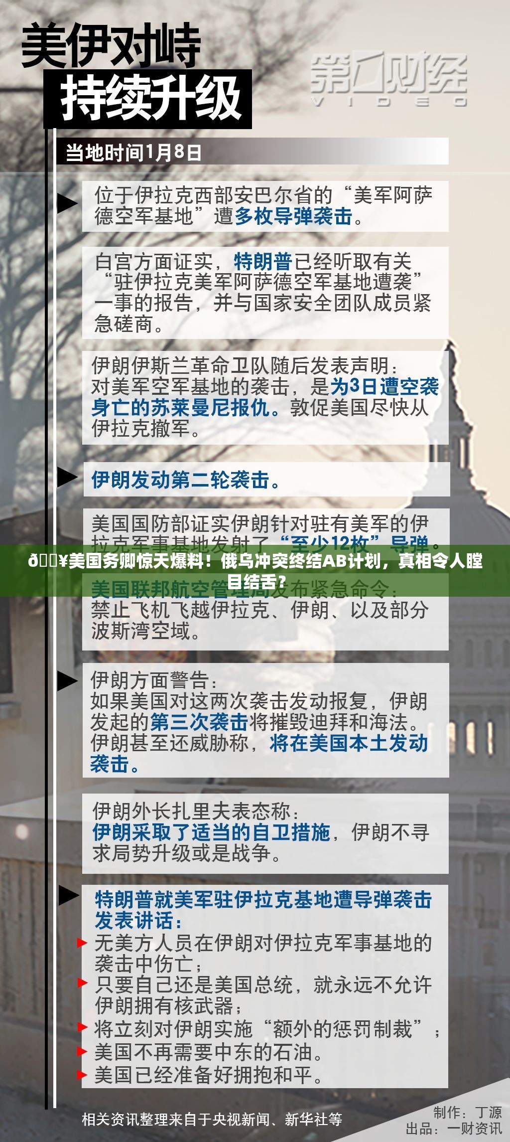 🔥美国务卿惊天爆料！俄乌冲突终结AB计划，真相令人瞠目结舌？