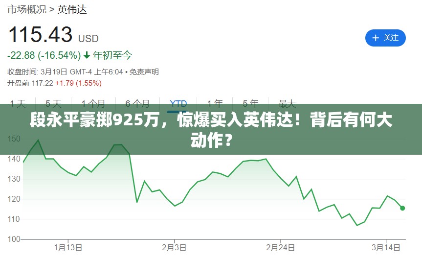 段永平豪掷925万，惊爆买入英伟达！背后有何大动作？